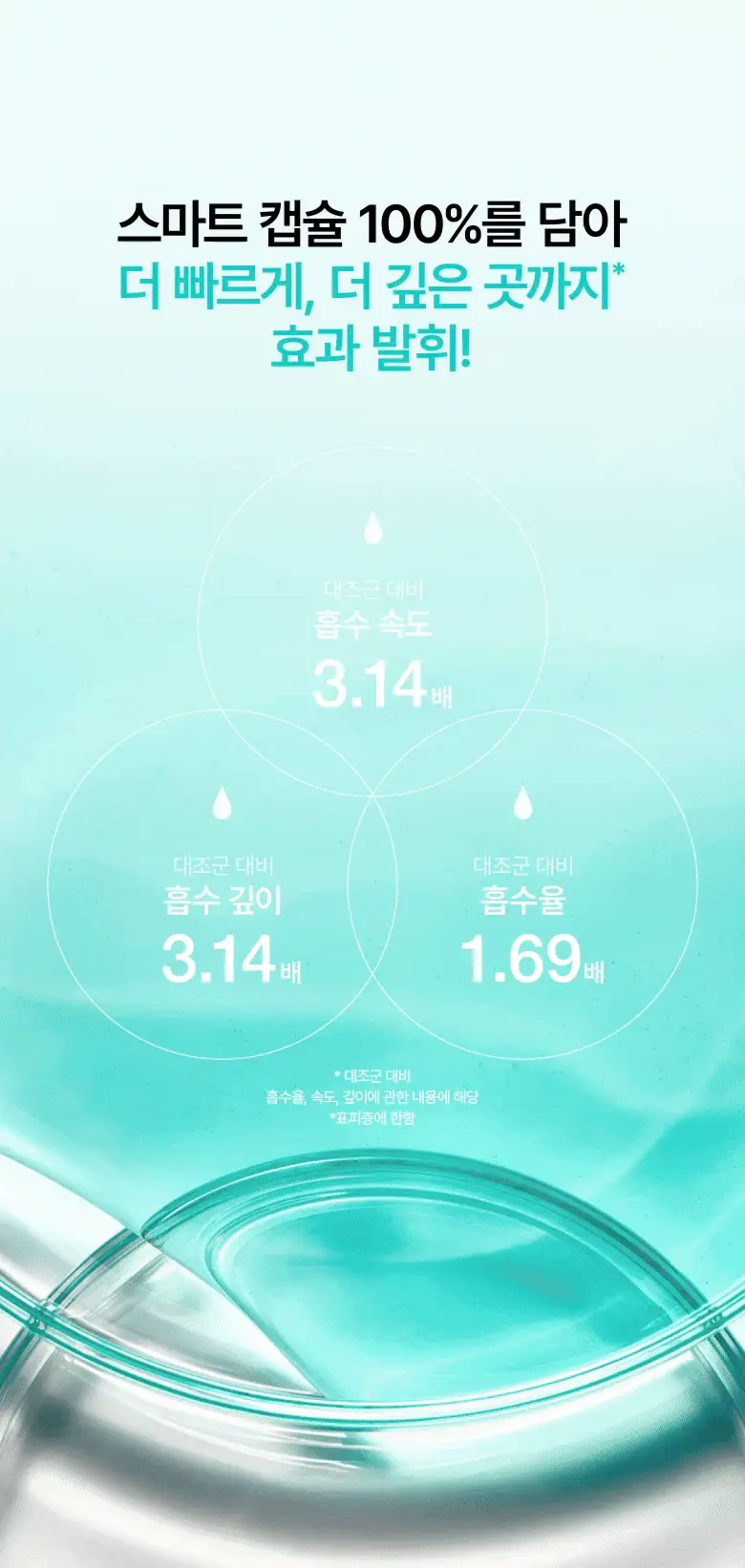 [단독기획] 아누아 피디알엔 히알루론산 캡슐 100 세럼 30ml 더블 기획 상세페이지 12